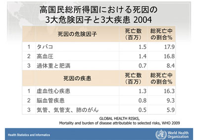 �X���C�h�P