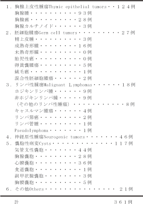 \1