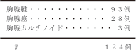\2
