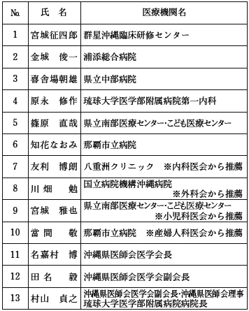 \1