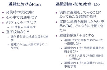 XCh2