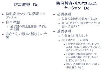 XCh2