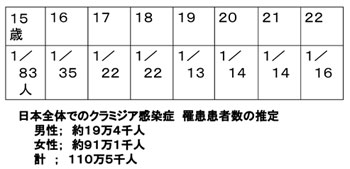 \1