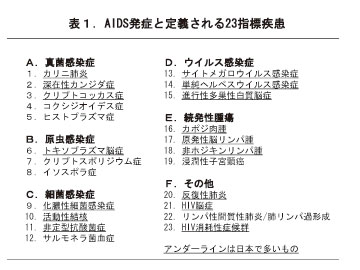 \1