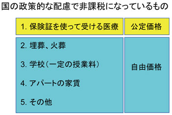 \1