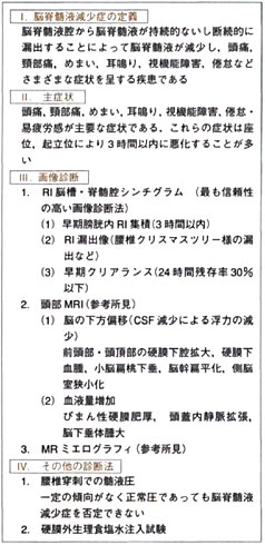 \1