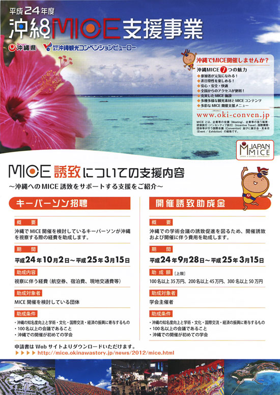 MICEx