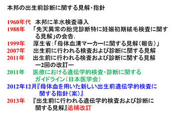 \1