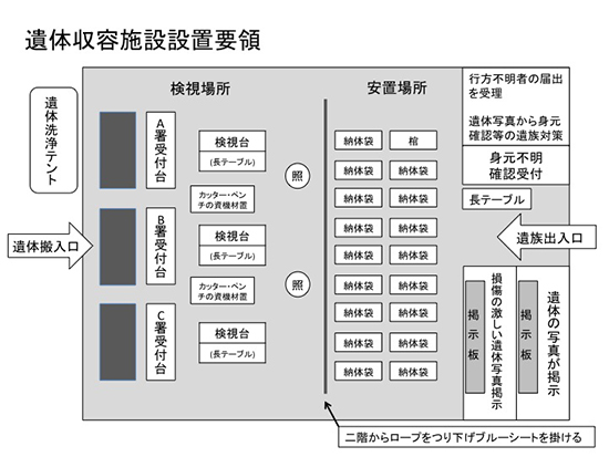 Fig.2
