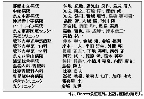 \1